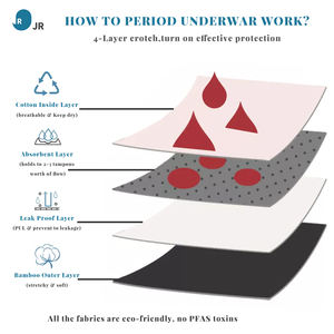 Culottes menstruelles à flux moyen pour adolescentes XXS XXL Sans couture Taille basse Spandex Coton 4 couches Anti-fuite - Product Image 4