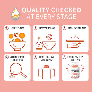 แกมมี่คอลลาเจนคอลลาเจนสำหรับการย่อยของภูมิคุ้มกันเล็บพลังงานกระดูกกระดูก - Product Image 3