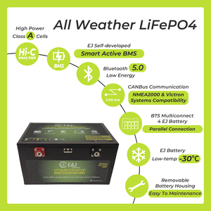 แบตเตอรี่ LiFePO4 12V 320Ah สำหรับรถบ้าน RV, แบตเตอรี่ลิเธียม 12.8V 4000Wh สำหรับ Jayco Sprinter, ขนาดกล่องแบบ Group 31, พร้อมบลูทูธอัจฉริยะ - Product Image 2