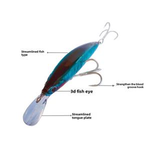เหยื่อปลอมแบบจมน้ำหนัก 27 กรัม ขนาด 90 มม. สำหรับตีไกล ตก<span class=keywords><strong>ปลา</strong></span>ทะเล แบบทรอลลิ่ง เหยื่อเรืองแสง สำหรับตก<span class=keywords><strong>ปลา</strong></span><span class=keywords><strong>กะพง</strong></span> รุ่น 90S - Product Image 3