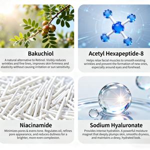 Suero Reafirmante de Bakuchiol de 30 ml al por Mayor, Antienvejecimiento Natural, Blanqueador, Reafirmante, Aumenta la Elasticidad, Cuidado Facial para Todo Tipo de Piel - Product Image 3