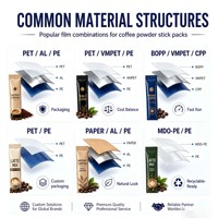 Emballage personnalisé en sachet oreiller de qualité alimentaire pour barres protéinées, barres énergétiques, barres de céréales, emballages de collations et de biscuits