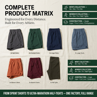 Shorts de course actifs, respirants et légers, séchage rapide, avec doublure 2-en-1, pour hommes, pour marathon, fitness et entraînement en salle de sport