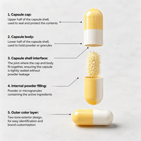 Capsules d'acide alpha-lipoïque en vrac disponibles. Convient aux commandes de marques privées et aux commandes de formules personnalisées.
