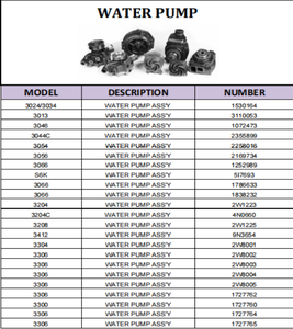 Radiador de Aceite para Caterpillar 7W0205, 7W-0205, 2W0999, 2W-0999, Repuestos para Maquinaria de Construcción - Product Image 4