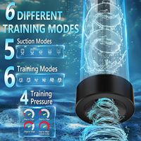 Pompe à vide pour pénis 6 en 1 pour homme, étanche IPX7, avec 5 modes de succion, 4 niveaux de pression et vibration - Appareil d'entraînement du pénis