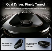 Altavoces para Computadora EDIFIER R101V de 2.1 Canales, Subwoofer de 4 Pulgadas (50x90mm), Controladores de Rango Completo, 360 °   Altavoz para PC de Escritorio con Gabinete de MDF y Refuerzo de Bajos