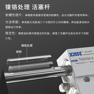 Cilindro Neumático Miniatura de Doble Eje y Doble Vástago TN10 16 20 25 32 40 con Conexión Roscada Tipo Filtro TDA - Product Image 5