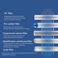Purificateur d'eau manuel en plastique pour la maison de 20 pouces, blanc, bleu clair, 3 étapes, filtres à eau pour toute la maison, évier mural Drinki