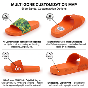 Ciabatte Personalizzate con Logo OEM ODM, Sandali Estivi da Spiaggia per Uomo e Donna in EVA e PVC Morbido, Basso MOQ - Product Image 2