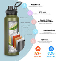 Bouteille d'eau isotherme en acier inoxydable pour sport en extérieur, avec logo personnalisé, 18oz/32oz/40oz, maintien chaud/froid 12-24 heures, avec paille