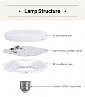 Ampoule LED OEM/ODM haute luminosité 15W-50W, culot B22/E27, lumière blanche, certifiée CE, garantie 2 ans, angle de faisceau 120°, usage domestique, IRC 80-90