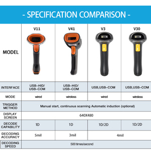 Lettore di Codici a Barre JINGXIN a Basso Contrasto, Lunga Durata della Batteria, Scanner Wireless USB 2.4G Portatile con CMOS 640*480 Premium - Product Image 6