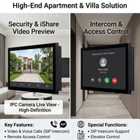 Panel de Control Inteligente Hiwink de 10 Pulgadas FHD Tuya MAX con Control por Voz Alexa, Zigbee Integrado, Gateway RJ45 RS485, Hub para Hogar Inteligente