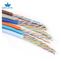 LAN cable código de color CAT5E/CAT6/CAT6A/CAT7