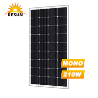 Panel Surya Portabel Mono 210w Ramah Lingkungan dari Resun Wholesale Distributor untuk RV