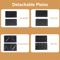 Grille de petit-déjeuner antiadhésive 364295, appareil à sandwichs à double face amovible avec poignée