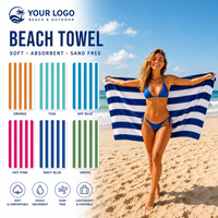 Wholesale Beach Towel Digital Sublimated Printed Sand Free Towel Striped Extra Large Quick-Dry Beach Towel with Custom Gogo