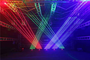 Luce Laser a Testa Mobile <span class=keywords><strong>Ava</strong></span> con 6 Occhi, Array Laser 500mW, Controllo DMX, Effetto Fascio Luminoso per Feste - Product Image 6