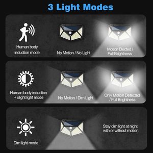 Venta al por Mayor de Lámparas Solares de Seguridad para Jardín con Sensor de Movimiento, Impermeables, Inalámbricas, con Iluminación de 4 Lados y 100 LED - Product Image 4