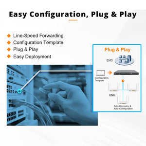 Venta caliente con descuento 4 8 16 PON Puerto V1600D8 V1600D8 FTTH GEPON Vsol 4/8/16 Puertos EPON OLT - Product Image 2