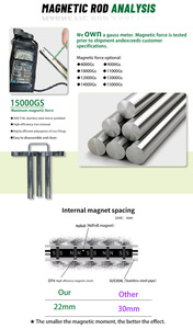 Filtro Magnético de Varilla para Líquidos, para Eliminar Partículas de Hierro en Solventes Químicos, Resina y Líquidos Crudos, Equipo de Procesamiento Industrial - Product Image 5