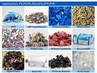 Équipement de recyclage des bouteilles en plastique, ligne de lavage des déchets plastiques PP PE, usine de recyclage des films plastiques