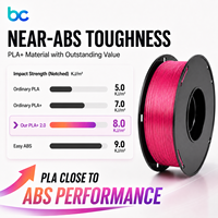 Filament PLA Soie Extrudé Haute Brillance 1,75 mm 1 kg Matériau pour Imprimante 3D Sans Post-Traitement Nécessaire Large Compatibilité Imprimantes FDM