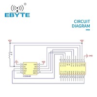 Módulo Inalámbrico ZigBee Ebyte E18-MS1-IPX Tipo SMD 4dBm con Interfaz UART I/O, Protocolo IEEE 802.15.4 de 2.4GHz y Chip RF CC2530