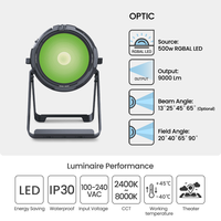 STAR LIGHT P500 FC 500W RGBAL Projecteur LED Fresnel à CRI élevé 2400-8000K 9000lm DMX512/RDM IP30 pour Théâtre, Studio de Cinéma et Éclairage DJ