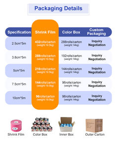 방수 면 운동 테이프 5cm 폭 5m 길이 통기성 대량 주문 체육관 용 오래 지속되는 접착 도매 가격 - Product Image 5