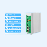 Gateway de Automatización de Edificios, RS485, Modbus, MQTT, IEC104, DL/T645, PLC, BACnet, Versión Moderna de 2 Puertos