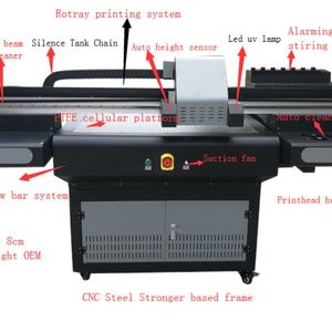 เครื่องพิมพ์ DTF อุตสาหกรรม เครื่องพิมพ์แบบ Flatbed สำหรับอะคริลิก แก้ว เซรามิก แห้งเร็ว - Product Image 5