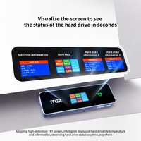 Boîtier NVMe USB-C ITGZ 10 Gbps avec écran OLED : surveillez la vitesse, l'état et la capacité de votre SSD