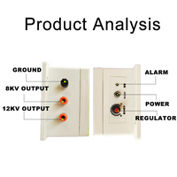 Solution de clôture électrique de sécurité 1.5 Joules 12V électrificateur de clôture électrique LCD haute tension avec télécommande pour maison jardin
