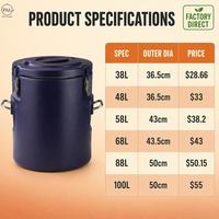 Conteneur isotherme bleu marine 38L à 100L avec poignée à loquet métallique, vente en gros pour la restauration commerciale