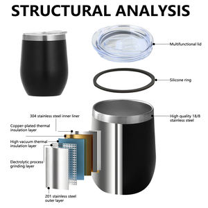 แก้วไวน์แบบพกพาขนาด 12 ออนซ์ (350 มล.) แก้วเบียร์สีชมพูเคลือบผงรูปทรงไข่ แก้ววินเทจ แก้วน้ำ แก้วกาแฟแบบ OEM พร้อมโลโก้สั่งทำพิเศษ - Product Image 4