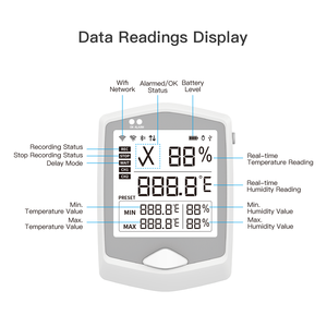 Plateforme Cloud Gratuite, Alerte par E-mail et Application, Capteur de Température WiFi pour Entrepôt de Médicaments - Product Image 6