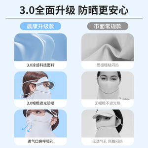 Chen Kang Sunscreen Mask Full Face Ice Silk Breathable UV Protection Hat Face Mask Neck Warmer All In One - Product Image 4