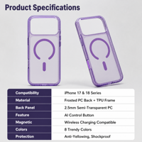 Funda para Teléfono con Botón de Control AI para iPhone 18 17 Pro Max, Parte Trasera de PC Esmerilada, Marco de TPU, Antiamarilleo, Antigolpes, Venta al por Mayor OEM