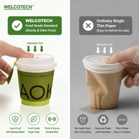 Gobelets à café en papier à double paroi avec logo personnalisé, jetables, isolés, pour boissons chaudes, thé, vente en gros d'usine, de 8 oz à 22 oz