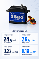 Servomoteur numérique 25KG 4.8V-6.0V avec engrenages en cuivre et acier inoxydable, vitesse rapide 0.18s, boîtier semi-aluminium pour avion RC