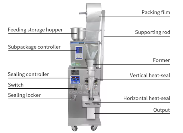 Precision Powder Granule Filler Automatic Tea Bag Packaging Machine for ...