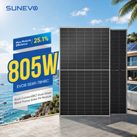 Direkt vom Hersteller: 770W 800W 805W N-Typ BC Solarmodul mit OEM ODM Unterstützung für Globale PV-Modul-Distributoren und Großabnehmer