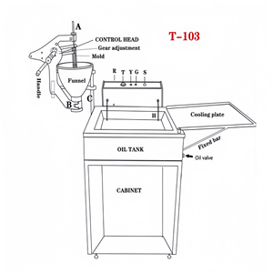 30-90mm Donut Hướng dẫn sử dụng T103 dọc Mochi Donut máy cơ khí 9L Phễu Donut nhà sản xuất đa chức năng Nồi chiên - Product Image 2