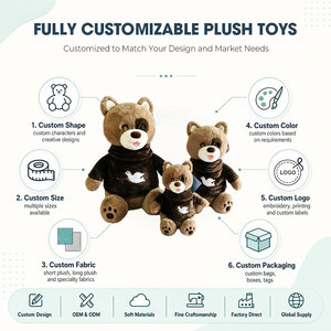 Ours en peluche souriant Happy Face, lot de 3 ours en peluche marron foncé, ours en peluche joyeux pour cadeau d'enfant, OEM ODM personnalisé - Product Image 2