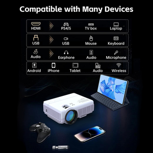 Mayorista SUNYS <span class=keywords><strong>Mini</strong></span> Proyector Inteligente Portátil L18T LCD 1080P Película <span class=keywords><strong>Bluetooth</strong></span> Con Control Remoto High Lumens Home Cinema - Product Image 5