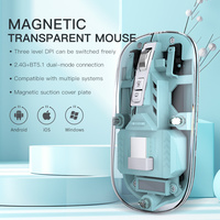 Penjualan Terlaris Mouse Nirkabel 2.4GHz USB Stok Tersedia Transparan Mini Gaya Mekanik Tiga DPI Dapat Disesuaikan Optik Isi Ulang
