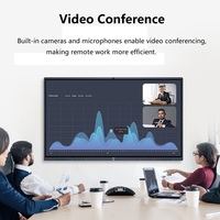 Tableau blanc interactif multi-touch 20 points 4K LED à double système 65/75/86 pouces, format personnalisé OEM ODM, tableau numérique intelligent