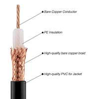 Cable coaxial estándar RG213/U 50Ω de 10,3mm de alta frecuencia para antena y transmisión